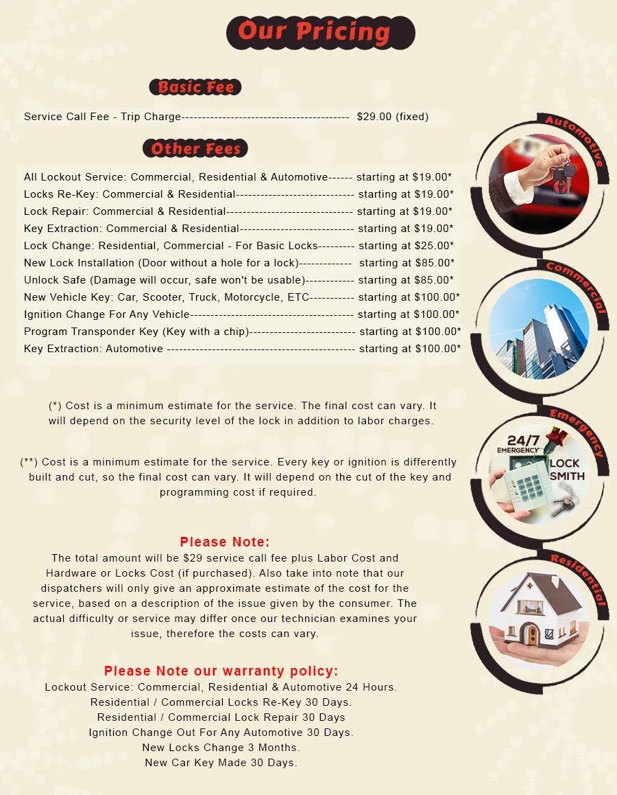 Libertyville IL Locksmith Store Libertyville, IL 847-416-3042